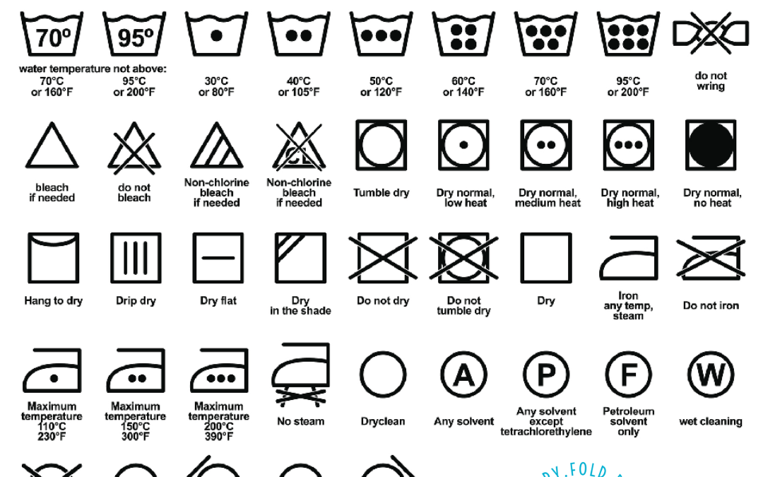 Laundry Care Label Guide